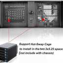 4U Rackmount Server Chassis with 6 x 5.25 Front Bays + 1 x 3.5 + 4 x 2.5 Bays