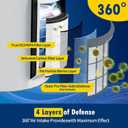 2 Pack HP301 HP302 HP305 Replacement Filter Compatible with Shark HP301,HP302 Air Purifier MAX,HP201 HP202 and HC501 HC502 Air Purifier MAX,Part #:HE3FKPET