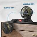 Premium 12V Dual Head Car Cooling Fan, 360 Rotatable, Quiet Powerful Automotive Fan with Cigarette Lighter Plug, Fast Heat Dissipation for Car, SUV, RV, Truck & All Vehicles