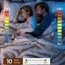 Bearhug Heated Blanket Queen Size 84"x90" - Luxury Dual Sided Faux Fur Electric Blanket with Dual Controllers, 10 Heat Levels & 9H Auto Off, ETL Certified Machine Washable Ultra Plush, Gift-Ready
