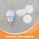 STOBAZA Small Led Bulb Cover Hemisphere Lamp Shade for Makeup Mirror Vanity Light Replacement Pc Material Uniform Light Distribution Easy Installation