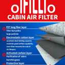 OIFILLIO Engine Cabin Air Filter Kit for 2020-2025 Corolla Hybrid, 2016-2022 Prius 1.8 L/Prius Prime (Only for 1.8L Hybrid) Replaces OEM 17801-21060, 87139-58010