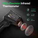 VIVOSUN VPD Thermometer, Handheld Environmental Monitor, Precision Infrared Laser Thermometer Gun with Adjustable Emissivity, Leaf VPD and Temperature Monitoring for Plants, Grow Tents, HVAC