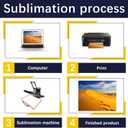 12 Pcs Sublimation Photo Blanks 8 x 10 Inch sublimation metal sign blanks Aluminum Photo Sign Blank Photo DIY Sign Wall Frame Poster for Living Room Bedroom