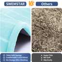 SWEMSTAR Bathroom Rugs Thick Memory Foam Bath Mat - Non-Slip, Quick Dry, Absorbent Washable Floor Microfiber Mat for Shower, Tub, Home Decor Accessories - 17"x24"