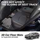 Powerty Floor Mats for 2019-2024 2025 Toyota RAV4 Accessories All Weather Floor Liner 3D TPO 1st & 2nd Row Floor Mat Heavy-Duty Floor Liners(FIT All Models)