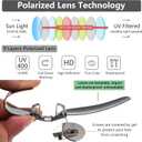Polarized Clip On Sunglasses Over Prescription Glasses Men Women Compact Fit Non-Flip Up
