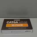 AXIS F7315 Cable White 15 m, 4 pcs