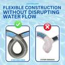 SWIMLINE HYDROTOOLS Pool Pump Filter Connection Hose W/ Cuff | 1.5 Inch X 9 Foot | Heavy-Duty Flexible, Durable & Leakproof | Chemical & UV Resistant | For Above Ground Pools Skimmer Filters & Pumps