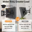 IWORKBOARD Full Motion 75 85 86 90 97'' TV Wall Mount Bracket, Loads 150 lbs Heavy Duty TV Mount, Swivel Tilt Extension Level, Complete Metal Bars & Wall Plate, up to 600x400mm VESA & 24'' Wood Studs