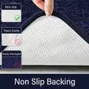 LOCHAS Bathroom Rug 36x24 Inch, Soft Thick Absorbent Microfiber Bath Rugs for Bathroom, Machine Washable, Shaggy Plush Non Slip Bath Mat for Tub, Shower Floor, Quick Dry Mats, Navy