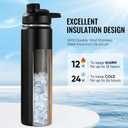 Fijinhom 24 oz Insulated Water Bottle with Handle, 304 Stainless Steel Water Bottles with 2 Lids, Double Wall Vacuum Sports Water Cup with Straw, BPA Free, Keep Cold and Hot, Black