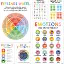 BEAWART 6 Calming Corner Classroom Posters, Feelings Wheel Chart & Emotions Poster For Kids, Calm Down Corner Supplies For Therapy Office Decor, Mental Health Wall Decorations For Preschool Teachers (14"x10")