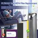 FLT5000 Filter-C True HEPA Replacement Filter for G-Guardian Air Purifier | Compatible with AC5000 AC5000E AC5250PT, AC5300B, AC5350B, AC5350W, CDAP5500, 3 HEPA Filter C + 6 Pre-Filters