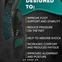 CRUVHEAL 220+ lbs Plantar Fasciitis High Arch Support Insoles Men Women - Orthotic Shoe Inserts - Boot Work Shoe Insole (Emerald, M) (M(Men 9-10.5/Women 10-11.5))