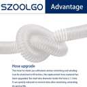 Replacement Hose For Shark Vacuum Navigator Parts For Shark:NV360 NV350 NV351 NV352 NV355 NV356 NV357 NV358 NV370 UV541 NV390 NV391 NV392 UV440 UV550 CU512 207FFJ360 113FFJ BLUE