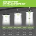 UFO Led High Bay Light 150W 2250lm 5000K 1-10V Dimmable High Bay Led Shop Lights ETL Listed US Hook 5' Cable Led High Bay Lights Alternative to 650W MH/HPS for Shop Warehouse Gym 4PACK