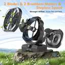 RUNTOP 20000mAh Camping Fan, Oscillating High Speed Rechargeable Battery Operated Fan w/RGB Light,Remote,Hanging Hook, Outdoor Portable Fans Battery Powered Personal USB Desk Fan for Tent, Travel
