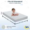 Serta Perfect Slumber Dual Sided Crib and Toddler Mattress - Waterproof - Hypoallergenic - Premium Sustainably Sourced Fiber Core -GREENGUARD Gold Certified (Non-Toxic)- Made in USA