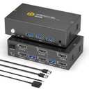 kvm Switch hdmi 2 Port,8K@60HZ