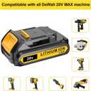 LONG FIT Replace for DEWALT 20V MAX Battery Pack, 3.0-Ah, 2-Pack, Compatible with Dewalt DCB200 DCD DCF DCG Series Cordless Power Tools