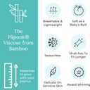 Posh Peanut Maternity Robe for Hospital Delivery - Soft Viscose from Bamboo Postpartum Robe for Women Nursing & Lounging (X-Large, Camo Cadet)