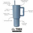 Simple Modern Tumbler with Handle and Straw | 40oz | Blue