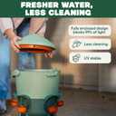 Omlet Insulated Chicken Waterer, 3 Gallon | Automatic Poultry Water Dispenser with 5 Cups & Nipples Included | BPA-Free | Anti-Roost Lid | Sage Green