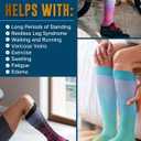 Doctor's Select 3 Pairs Copper Toeless Compression Socks Women & Men - 20-30 mmHg Open Toe Compression Socks Knee High Women, 3XL 