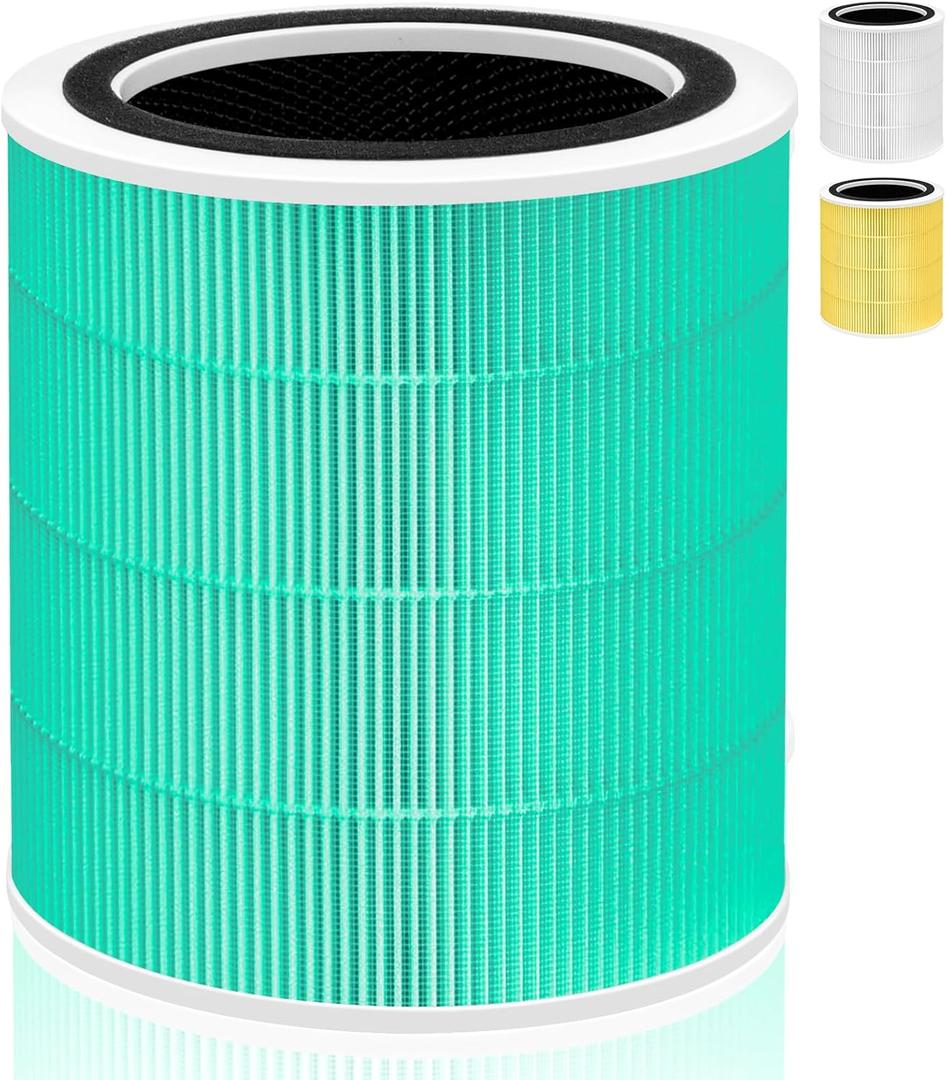 Core 400S Toxin Absorber Replacement Filter for LEVOIT Core 400S and Core400S-P/Core 400S-rf Air Purifier,3-in-1 True H13 HEPA Activated Carbon Pre-Filter,Core400S-RF-TX (LRF-C401-GUS),1 Pack,Green