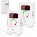 2 Pack Carbon Monoxide Detector, Plug-in Wall Carbon Monoxide Gas Detector, Portable Carbon Monoxide Detector with Digital Display LED, CO Alarm Monitor with Audible and Visual Alarm Test Mute Button