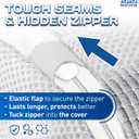 2-Pack Shoe Washing Machine Bag, 360 Deep Shoe Laundry Bag for Washer, Reusable Mesh Shoe Bag with Secure Zipper, Easy Clean Shoe Bag for Sneakers, Tennis Shoes & Gym Trainers