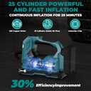 Cordless Tire Inflator Air Compressor for Makita 18V Battery, 160PSI Portable LED Light Handheld Air Pump with Digital Pressure Gauge for Cars Motorcycles Bikes Sport Balls(Battery Not Included)