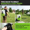 5.2 Gallon Battery Powered Backpack Sprayer with Wheeled Cart, 0-120 PSI Adjustable Pressure, 16.4FT Hose, 8 Nozzles, Compatible with Makita 18V Battery for Lawn Garden Yard Weeding Cleaning