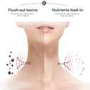 Red Light Facial Massager, Skin Care Tools for Face & Neck Beauty Device, 3 in 1 Face Massager Tool with LED, Thermal, Vibration, Tightenings, Rejuvenation for Women (White)