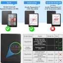 Case for All-New Kindle Paperwhite 12th Gen 2024 and Kindle Colorsoft Signature Edition, Book Lovers Gifts Lightweight PU Leather Protective Cover with Auto Sleep Wake Hand Strap