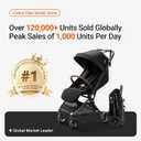 MAMAZING Ultra Air Lightweight Baby Travel Stroller with Carbon Fiber Frame, Compact & Airplane-Friendly, One-Handed Fold, 11.6 lbs, Perfect for Toddlers, Jet