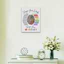 Nogrit Growth Mindset Inspirational Wall Art, Change Your Words Change Your Mindset Mental Health Wall Art, School & Therapist Office Decor, 11x14