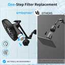 Filtered Shower Head with Extension Arm - EMBATHER 8 Inch High Output Showrhead with 3 Spray Settings, 18 Stage Filter for Hard Water, 11" Adjustable Arm, Brass Swivel Ball Jiont, Matt Black
