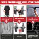 COFOF Weight Lifting Wrist Strap, Double Layer Leather Wrist Strap for Deadlift and Powerlifting, Adjustable Neoprene Padded Gym Workout Lifting Hooks (Pair)