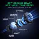 Black Shark Magnetic Phone Cooler 5 Pro - 18 Addressable RGB LEDs, Detachable Grip, APP-Controlled Thermostatic Cooling Fan for iPhone MagSafe/Android/iPad -Gaming/Streaming/Photography