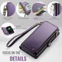 Defencase for Moto G Stylus 5G (2025 & 2026) Case, RFID Blocking Wallet Case for Motorola Moto G Stylus 5G 2026/2025 PU Leather Flip Strap Zipper Card Holder Phone Wallet Cases for Women Men, Purple
