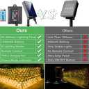 21ft x 5ft Solar Net Lights Outdoor, Solar & USB 2 Power Way 360 LED Waterproof Mesh Lights for Bushes, Remote Control 8 Modes String Light Trees Patio Garden Christmas Indoor Decor (Warm White)