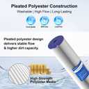 20" x 4.5" Pleated Sediment Water Filter Cartridge 50 Micron 2-Pack
