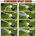 Saillong 2 Pack Garden Hose Wand, Adjustable Watering Wand with Textured Handle, 8 Spray Patterns Hose Sprayer for High Plants, Lawn, Car Washing and Irrigation, 18.5 inches