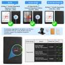 CoBak Stand Case for 7" Kindle Paperwhite 12th Gen 2024 and Kindle Colorsoft with Hand Strap - Compatible with iPhone MagSafe, for Samsung/Belkin/Anker Wireless Charging Pads, Durable, Auto Sleep Wake