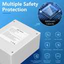 POPOSOAP 4400mAh Battery Backup for Solar Fountain Pump, 14.8V-16.8V Battery Backup Solar Water Fountain Only for 50W/55W/70W Solar Water Fountain Pump Kit