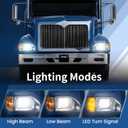 High Soar LED Headlights Assembly for International 5900 9200 9400,Headlamp Front High and Low Beam Turn Signal Projector Replacement Left and Right(A Pair)