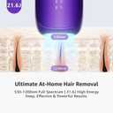 IPL Laser Hair Removal Device For Women: Permanent Hair Removal with Ice Cooling, Safe Skin Sensor & Auto Flashing & Nearly Painless & Long-Lasting Results For Fast Full Body, Holiday Gifts