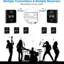 LEKATO MS-1 Wireless in-Ear Monitor System -(Only Receiver)